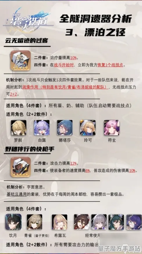 《崩坏：星穹铁道》装备组合技巧-今日热修V1.2更新-安卓/iOS-竞技体育分析与建议
