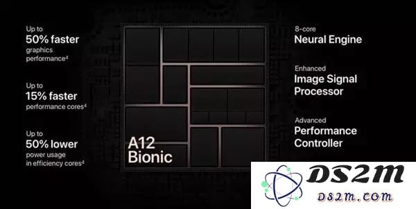苹果近三代芯片 A11、A12、A13 之间的性能差异有多大?