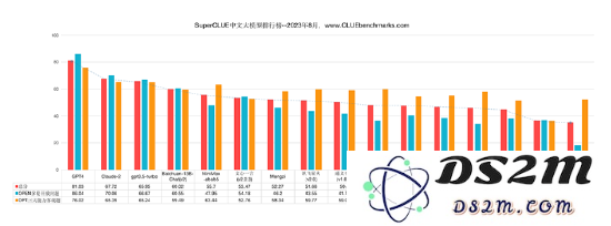 AIGC新兴独角兽MiniMax成功获米哈游投资，前景引人关注