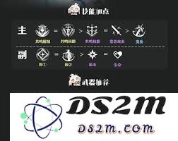 鸣潮卡提希娅角色武器搭配推荐及效果分析，助你提升战斗力