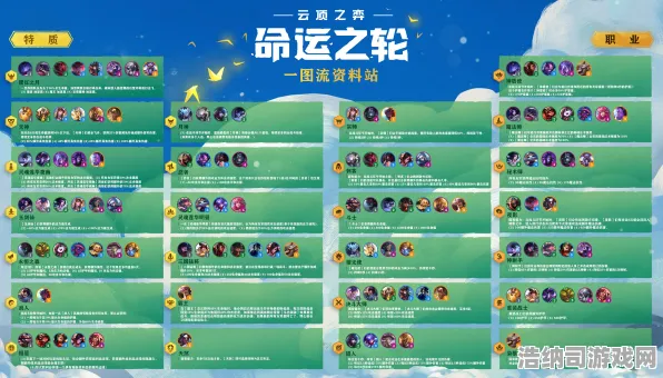 传奇命运之轮传奇命运之轮