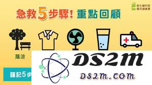 中暑患者在急救时应采取哪些正确处理措施以确保其安全与健康