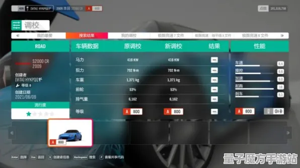 《极限竞速：地平线5》客服反馈-本周技术更新-谷歌Stadia-脑机接口2.0-隐藏任务解析（本内容仅限技术研究）