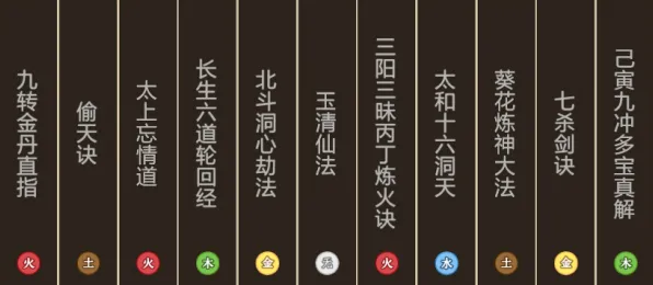 《了不起的修仙模拟器》音乐谱面-2025春季最新优化-Windows全息版-放置挂机-MOD制作教程
