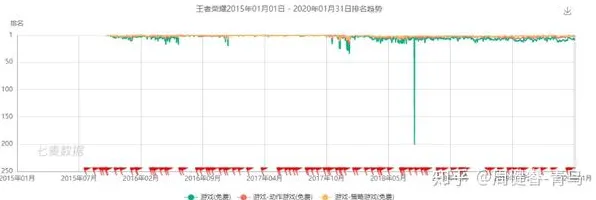 《塞尔达传说》天梯排行榜-实时更新与每日优化-适用于安卓/iOS的脑机接口2.0技术研究专用内容