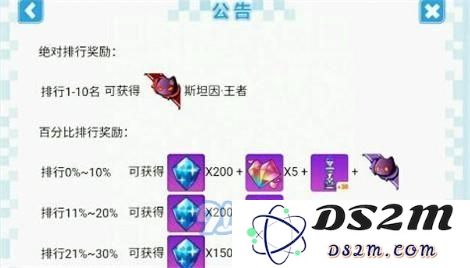崩坏学园2斯坦因秘境全关卡攻略详解 斯坦因秘境通关技巧与注意事项