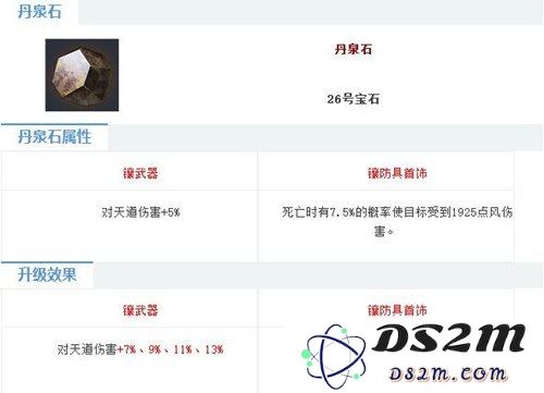 倩女幽魂手游丹泉石详细属性解析及使用评测，丹泉石到底值不值得拥有？