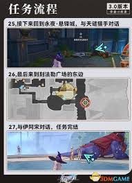 崩坏星穹铁道阿卡迪亚任务攻略及完成技巧详细解析