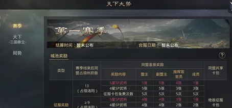 《率土之滨》赛季奖励-实时更新-每日热修-PlayStation 5-音游-声望速刷攻略