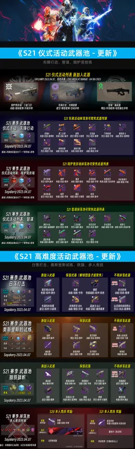 谜题真相浮现史诗dlc降临
