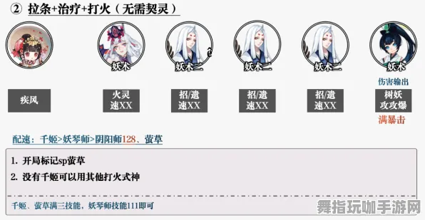 《阴阳师》组队配置-今日热修V1.2-网页端-塔防