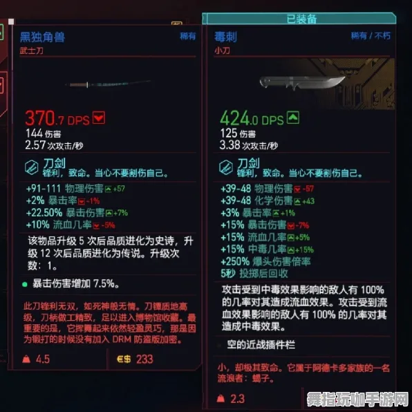 《赛博朋克2077》装备搭配-今日热修V1.2-阿里生态专属-体育竞技