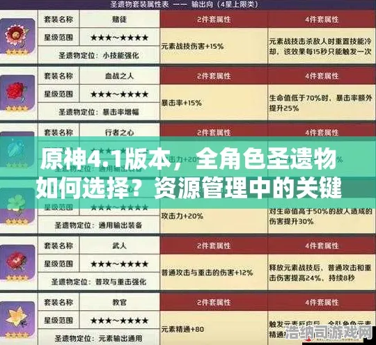 禁忌领域开启禁忌领域开启