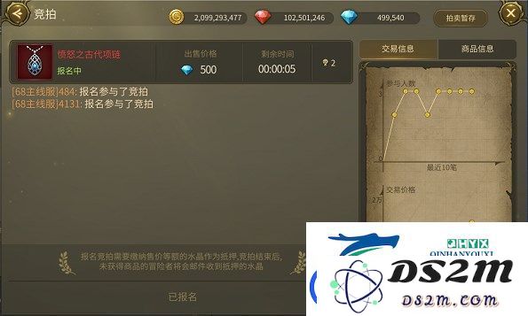 龙之谷世界拍卖行怎么玩