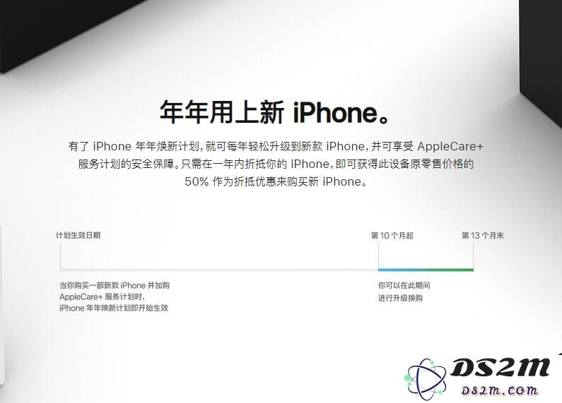 如何参与苹果的iPhone以旧换新活动，以及其与年年焕新的具体区别和优势分析