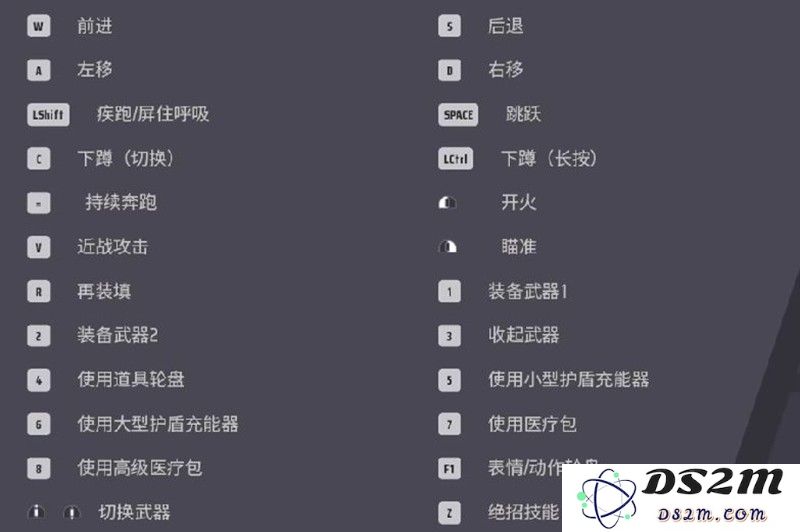 远光84怎么设置第一人称 视野调整方法详解：驾驭虚拟世界的绝妙技巧与实用指南