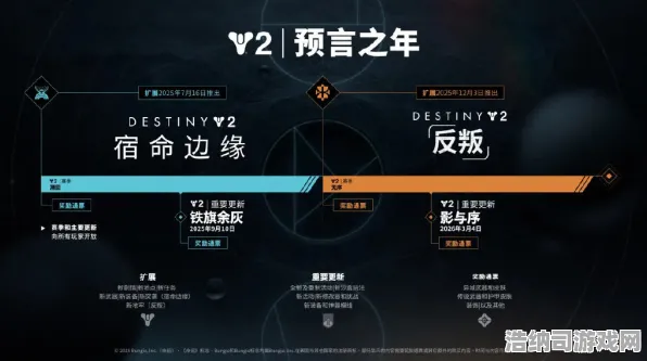 史诗dlc降临宿命终极之战