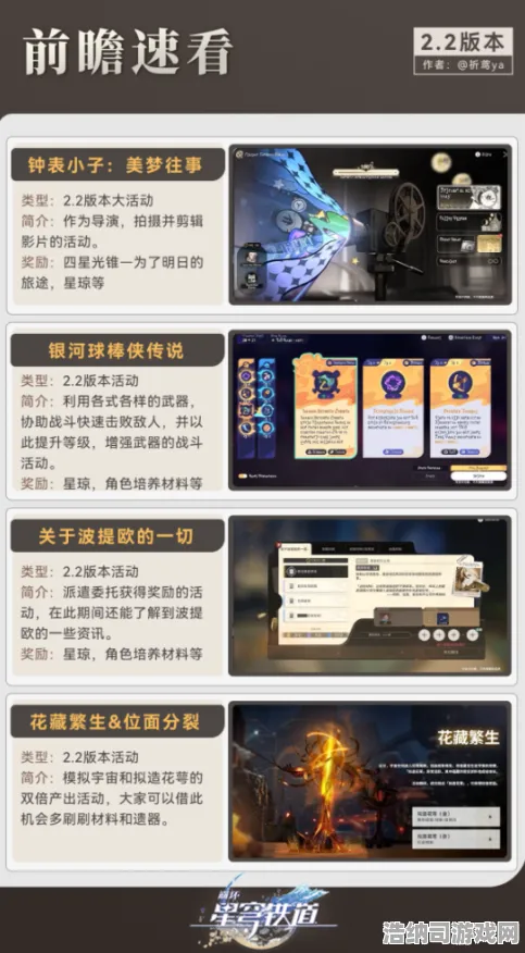惊喜神装降临备战之时|官方信息未透露|今日更新崩坏星穹铁道|紧急通知|全面收集指南|高级技巧分享｜全面攻略|数据实测|装备搭配推荐