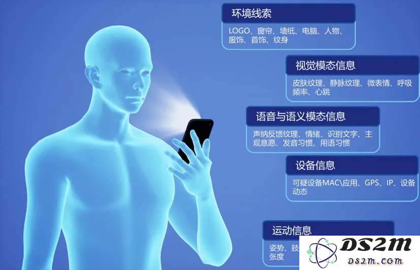 全国首个金融大模型成绩单：服务超2亿用户8大应用场景