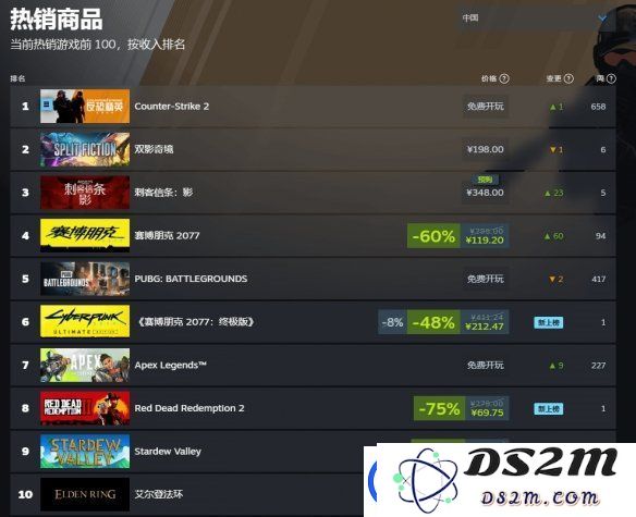 表现极其出色！刺客信条