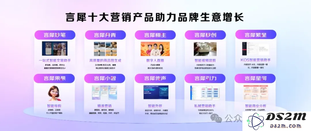 京东公布10款 AI 营销应用产品，目前已训练最高810亿参数大模型