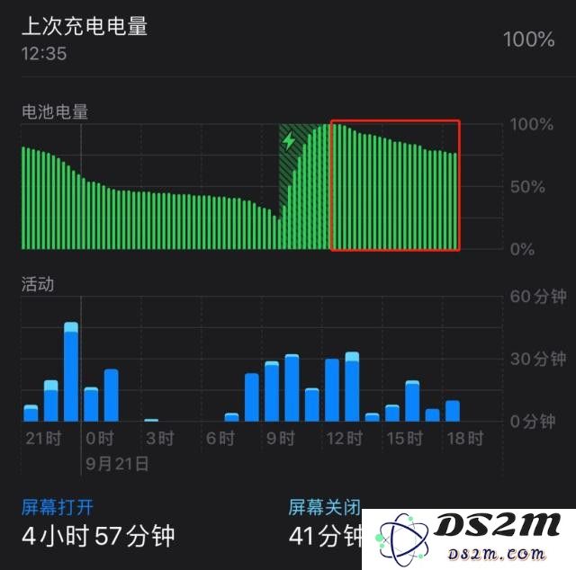iPhone 11 系列续航、流畅度、散热性能有没有提升？