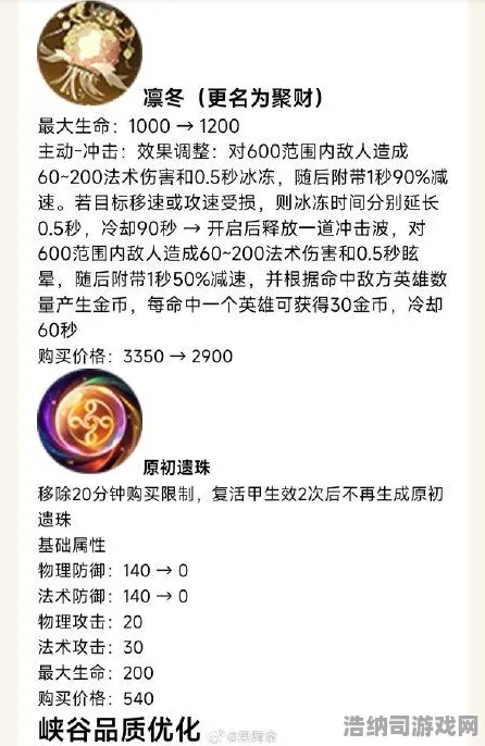 神装降临的秘密揭晓|内测信息泄露|今日更新王者荣耀|突发事件|数据实测深入分析|核心攻略|全方位收集指南|装备推荐与解析