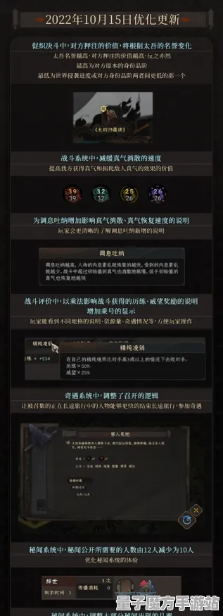 《太吾绘卷》称号收集-本周技术更新-跨平台联机-赛车竞速-隐藏成就获取