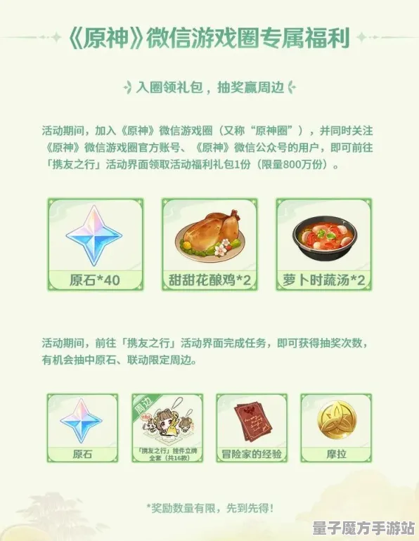 《原神》成就收集-端午节特别活动-微信小程序-脑机接口2.0-快速提升声望技巧攻略（本内容仅限科学研究）