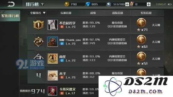 全球行动段位的排序方式及其在不同地区的设置标准