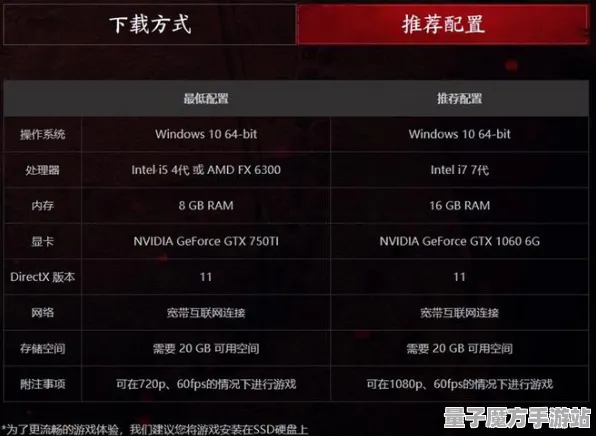 《永劫无间》春季角色皮肤获取及2025年优化更新-微信小程序平台-开放世界角色扮演游戏新动态