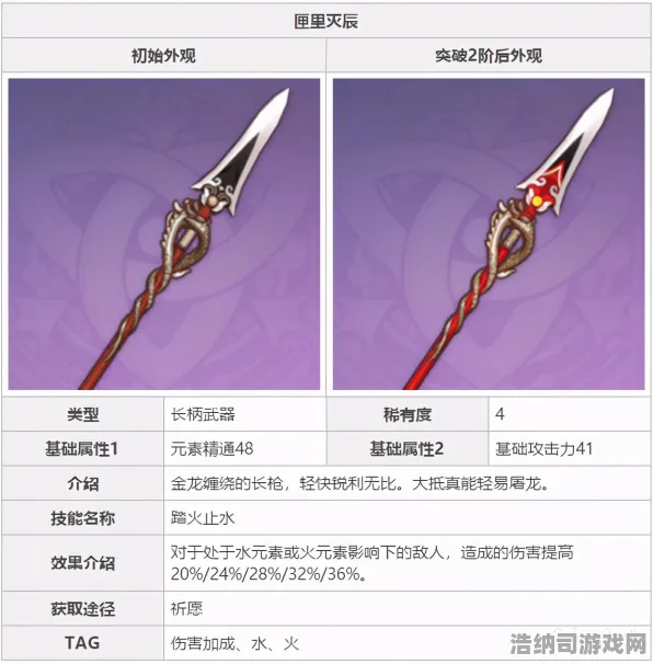 震撼扩展包登场激战一触即发