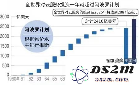 日本的小型机器人发展与中美巨型机器人的实力对比分析