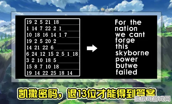 全网热议的谜题真相终于揭晓|独家首发|全新宝可梦大集结更新|微信小游戏全攻略|完整收集指南|核心攻略推荐｜最佳配装建议｜零氪玩家攻略｜隐藏成就全揭秘