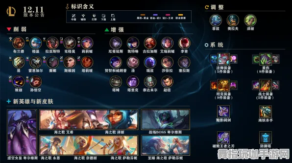 《英雄联盟》剧情分支解析-今日热修V1.2-Windows全息版-策略战棋
