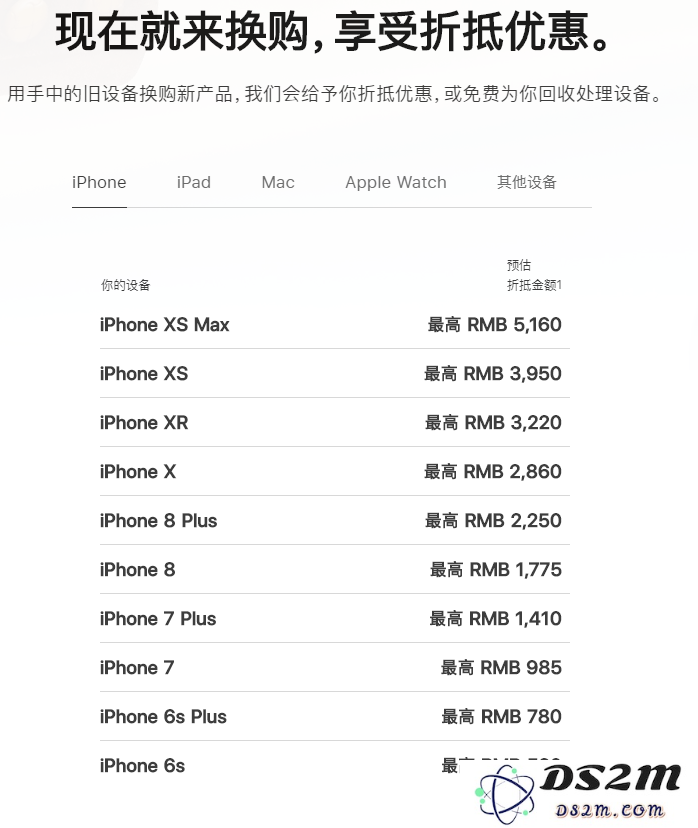 旧iPhone可以换iPhone 11 吗？在哪查询折抵价？