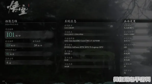 《黑神话：悟空》组队配置-今日热修V1.2-Linux专属-卡牌对战-天赋加点方案