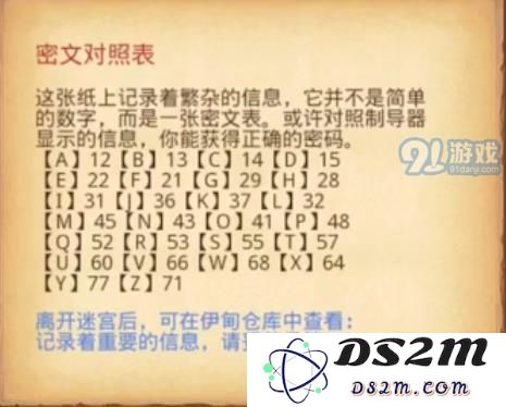 不思议迷宫B12区域的攻略与挑战，详细解析B12区的通关技巧和打法