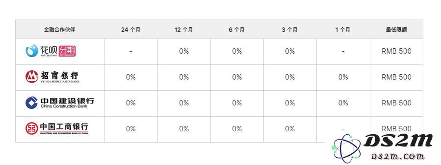 在 Apple Store 在线商店如何轻松享受分期免息购买全新 iPhone 11 的优惠？