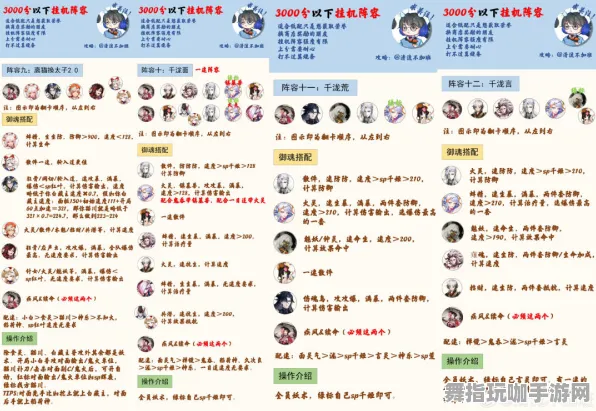 《阴阳师》阵容搭配-S2赛季全平台适配-抖音小游戏-跨平台联机