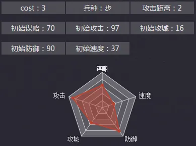 《率土之滨》举报机制-2025春季最新优化-Vision Pro适配-音游-PVP对战指南