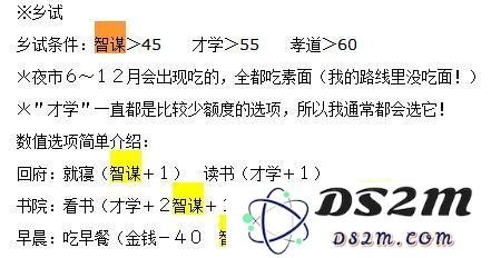如何提升官居几品的智谋属性？详细的加点攻略与策略分享