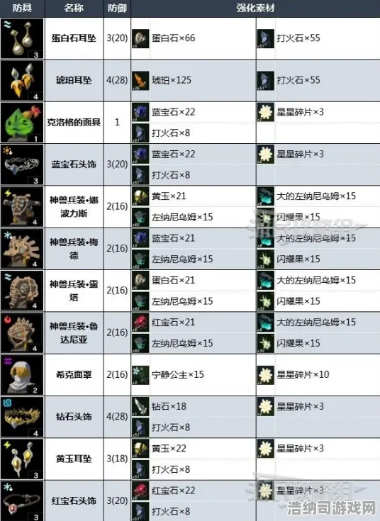 战略帝国崛起震撼扩展包登场