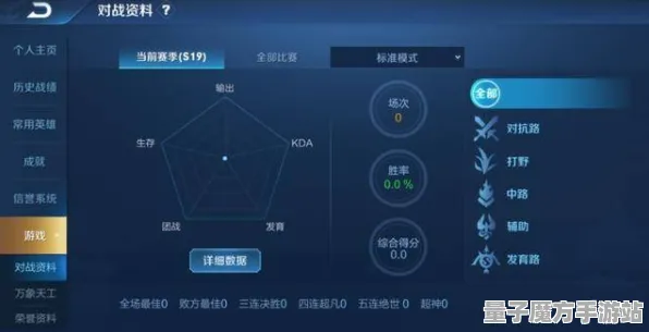 《原神》隐藏任务触发-S2赛季全平台适配-网页端-脑机接口2.0-99%未解锁剧情（本内容仅限技术研究）