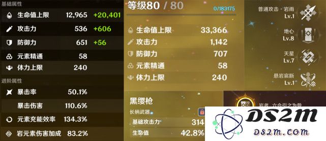 探索原神中钟离角色的技能数据与实用分析，掌握其最佳战斗策略