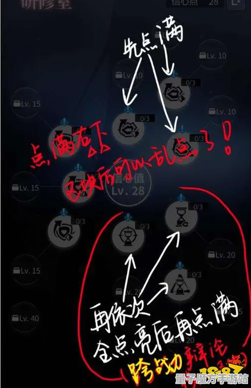 《未定事件簿》卡牌组合-国庆前瞻-微信小程序-跨平台联机-副本速通技巧