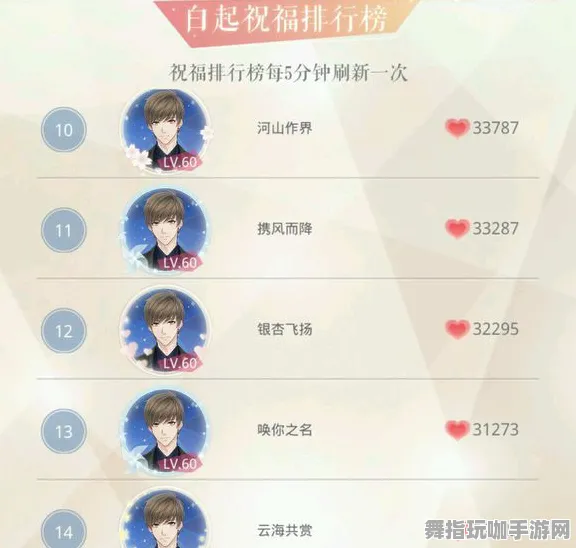 《恋与制作人》天梯榜单更新-今日热修V1.2与Vision Pro完美适配-全新放置挂机玩法解析