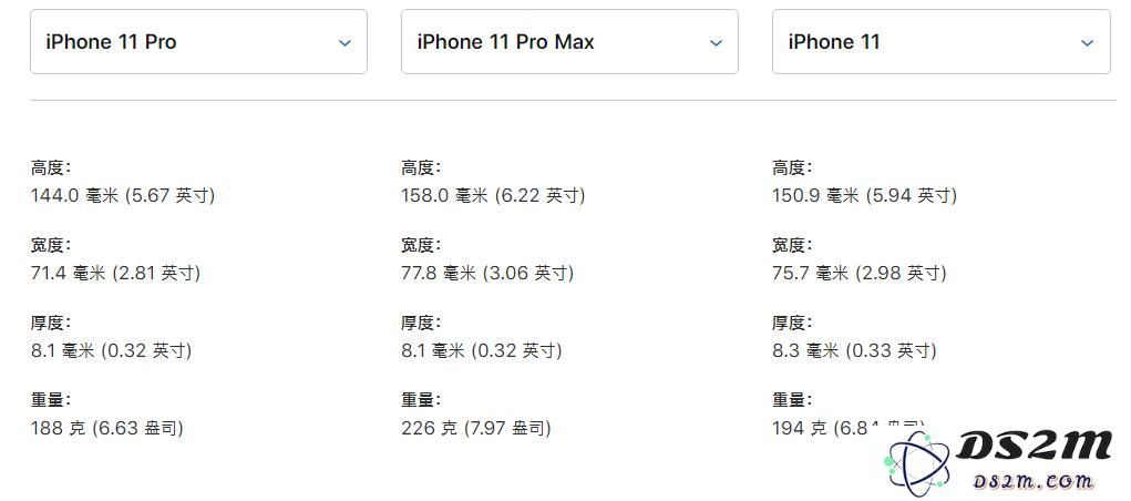 关于苹果 iPhone 11 系列新机的一些细节