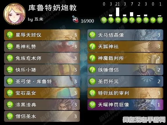 《影之诗》赛季奖励-实时更新-每日热修-安卓/iOS-策略战棋-隐藏任务解析