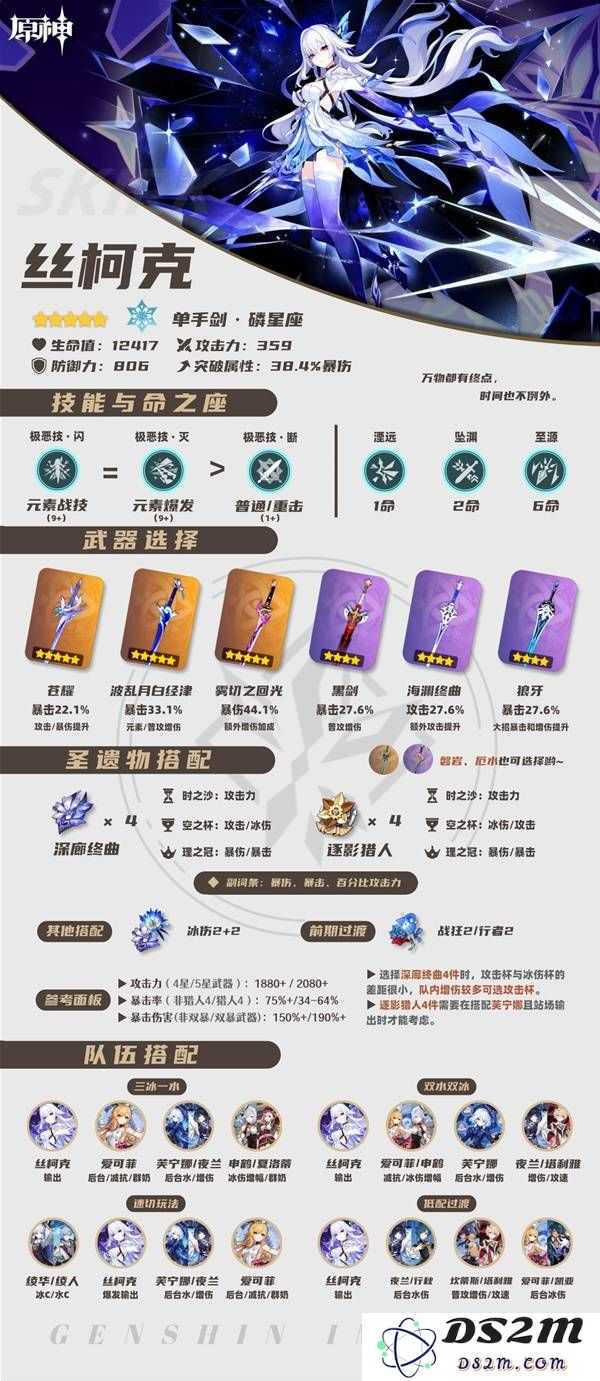 《原神》丝柯克出装与队伍搭配攻略 丝柯克全面培养指南：让你轻松成为游戏达人！ 快速提升战斗实力